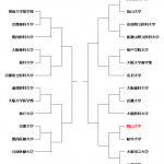 2014近畿トーナメント表